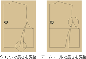 img-feature-approach-set