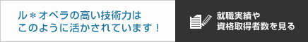 就職実績や資格取得者数を見る